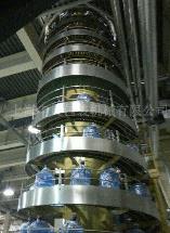 *螺旋垂直提升機*發展過程中的不斷進步！